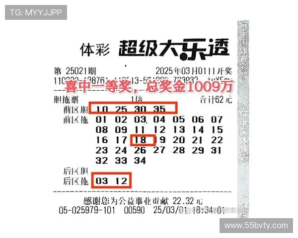 大乐透第59期开奖结果揭晓，头奖花落谁家？
